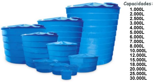 Limpeza de Caixa de Água